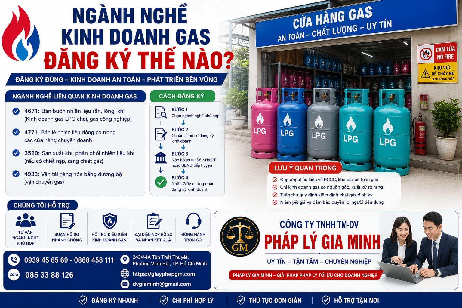 Ngành nghề kinh doanh gas đăng ký thế nào
