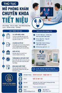 Thủ tục mở phòng khám chuyên khoa tiết niệu